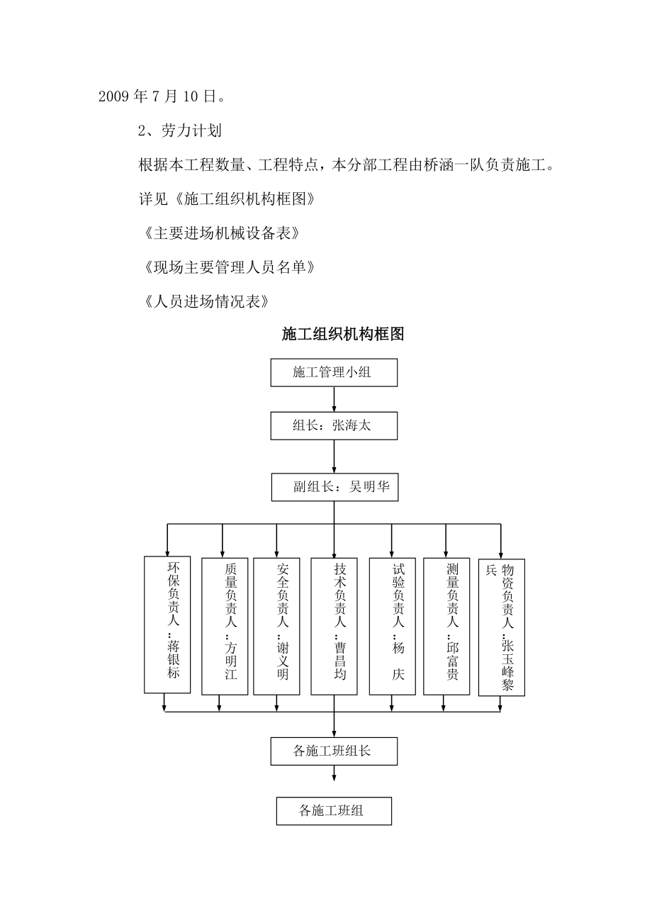 k160 760涵洞分部工程施工组织设计.doc_第2页