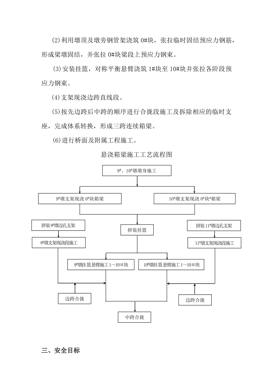 如海运河大桥悬臂挂篮安全施工方案.doc_第3页