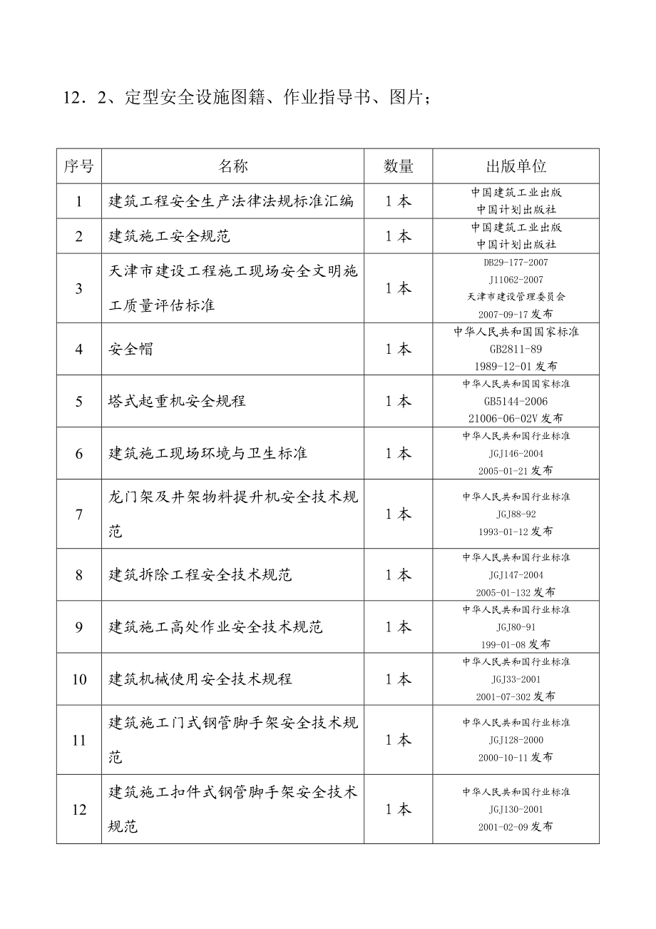 定型安全设施图籍、作业指导书、图片.doc_第1页