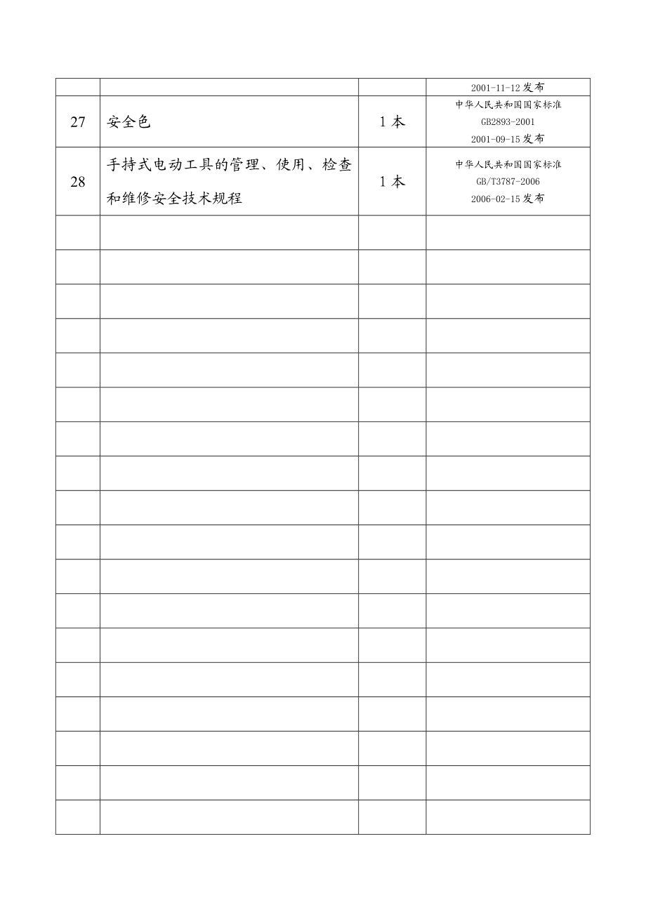 定型安全设施图籍、作业指导书、图片.doc_第3页