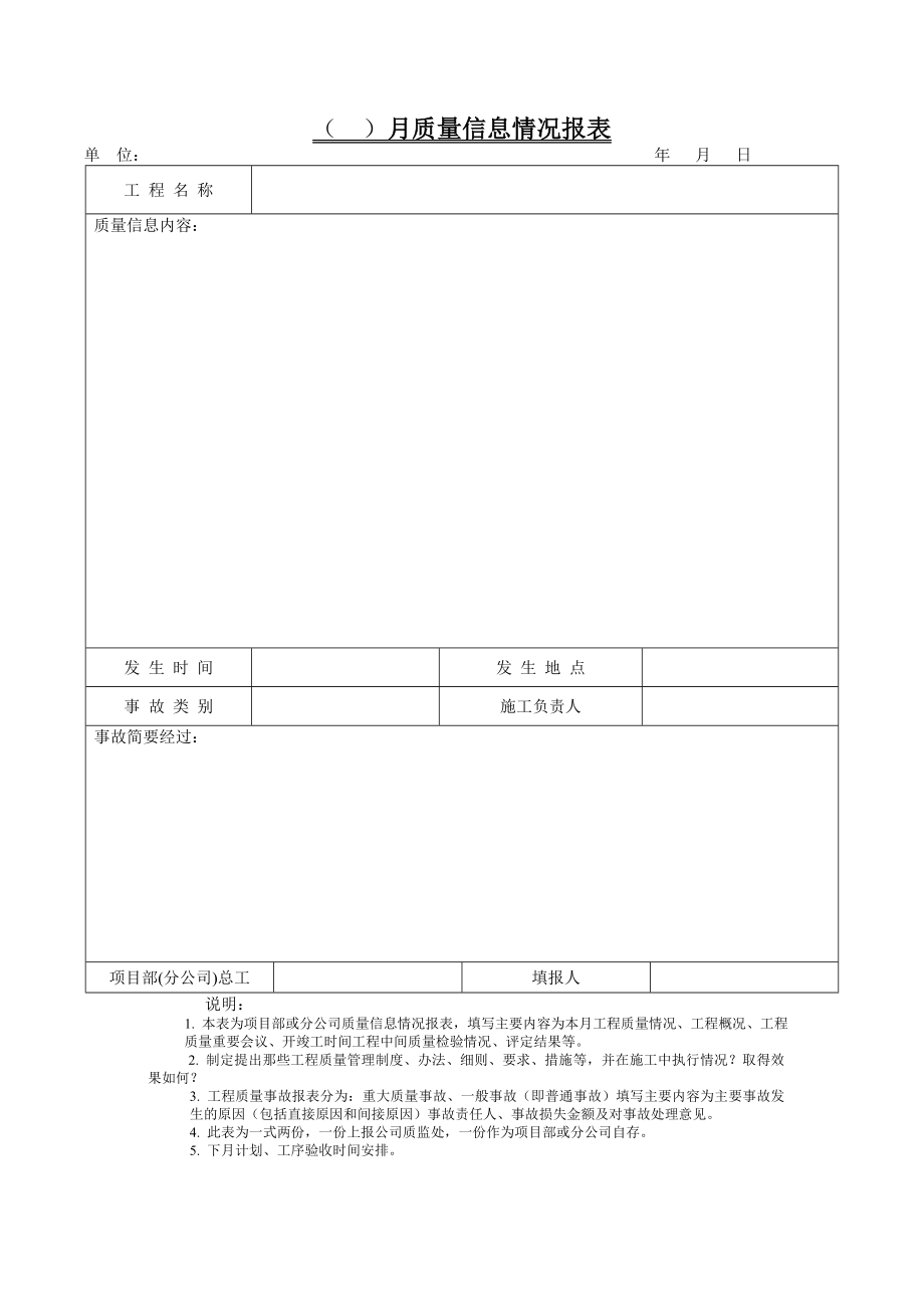 【质量月报】变电公司工程质量月报模板.doc_第2页