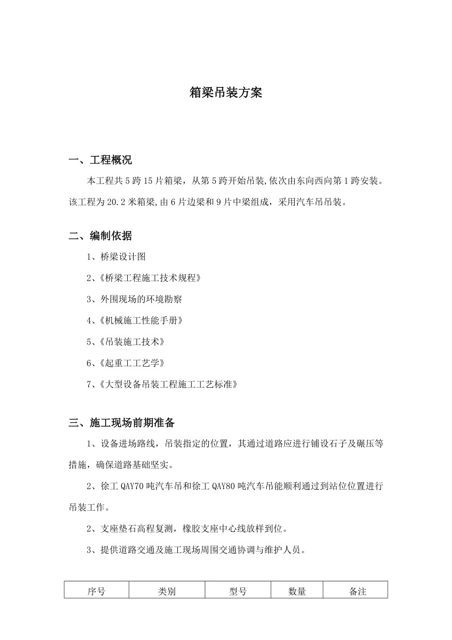 河大桥维修加固工程箱梁吊装工程施工方案.doc_第2页