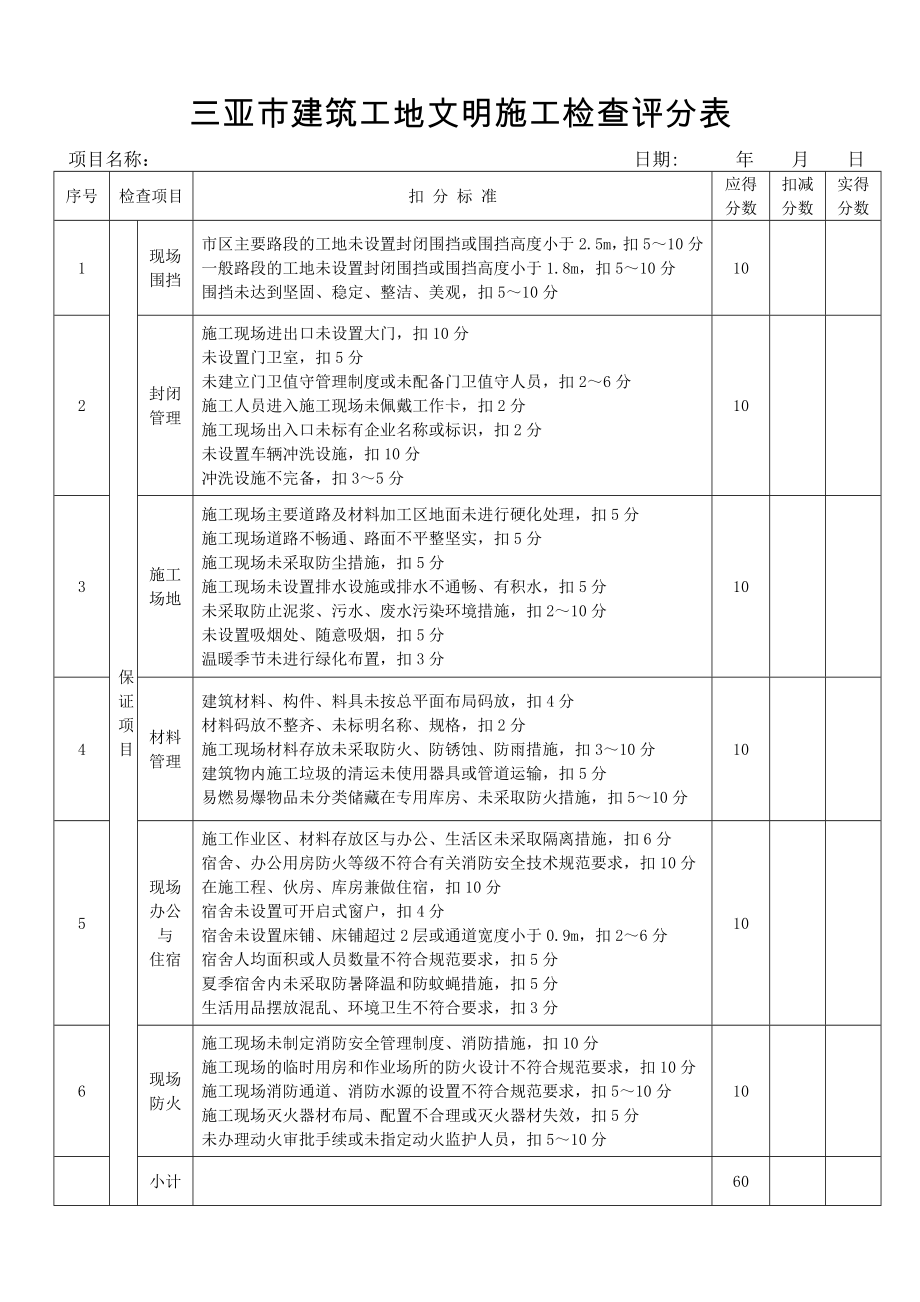 三亚市建筑工地文明施工检查评分表【直接打印】.doc_第1页