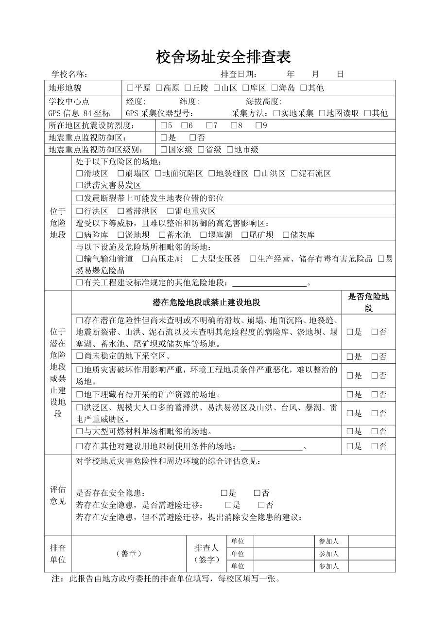 校舍安全排查报告表.doc_第2页