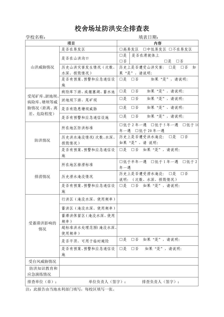 校舍安全排查报告表.doc_第3页