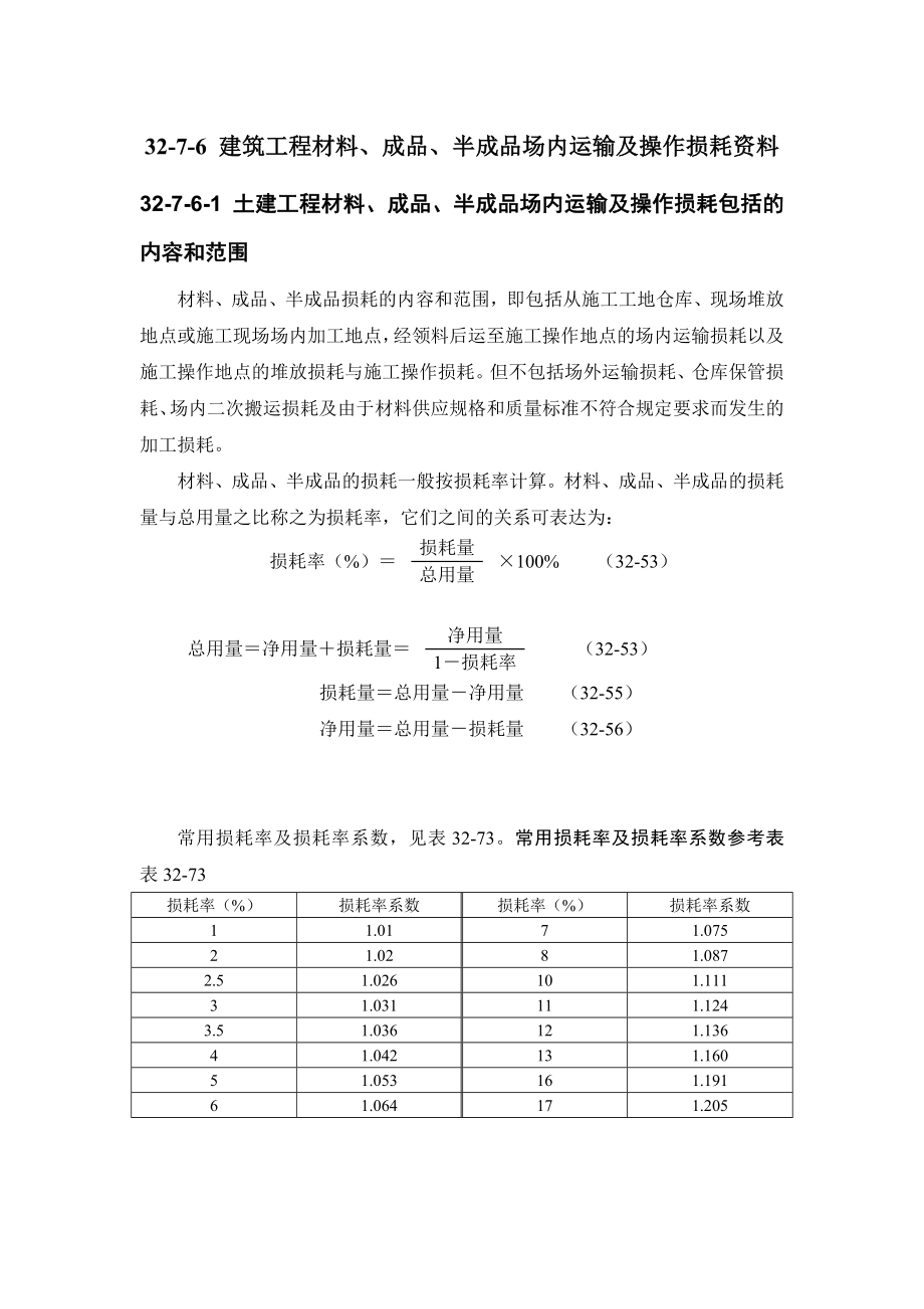 建筑施工手册 3276 建筑工程材料、成品、半成品场内运输及操作损耗资料.doc_第1页