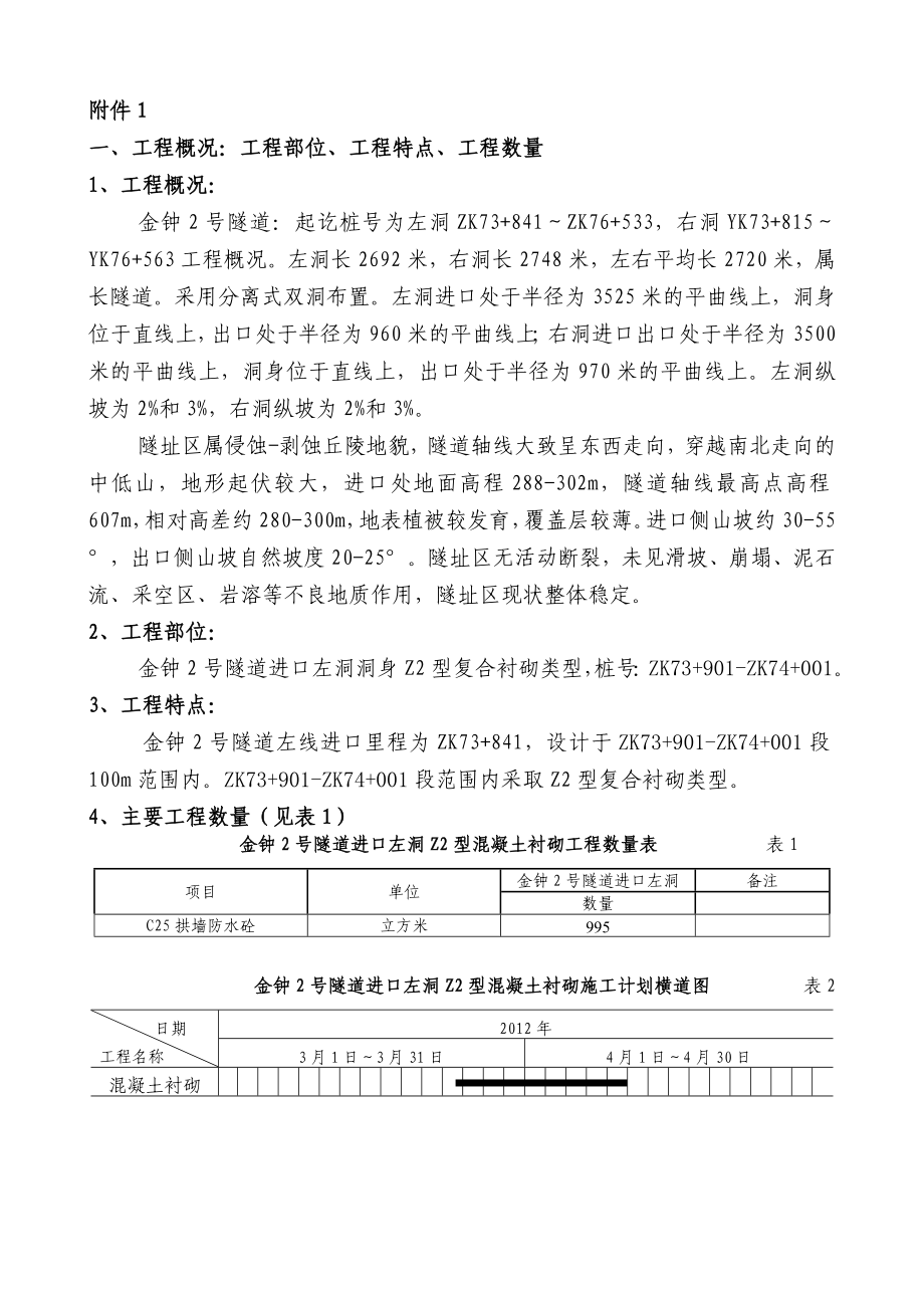 隧道洞身Z2二衬混凝土开工报告.doc_第3页