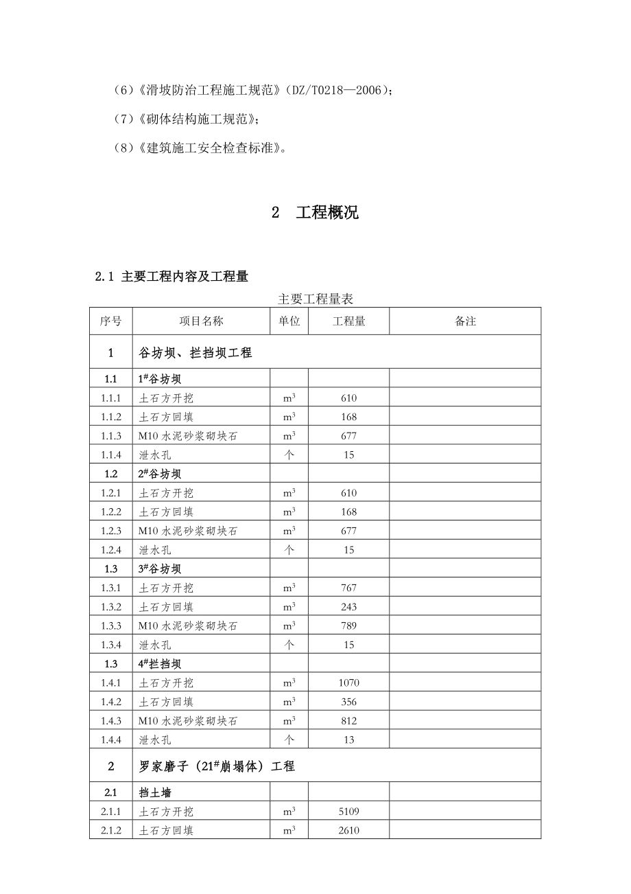 泥石流地质灾害治理工程施工组织设计.doc_第2页