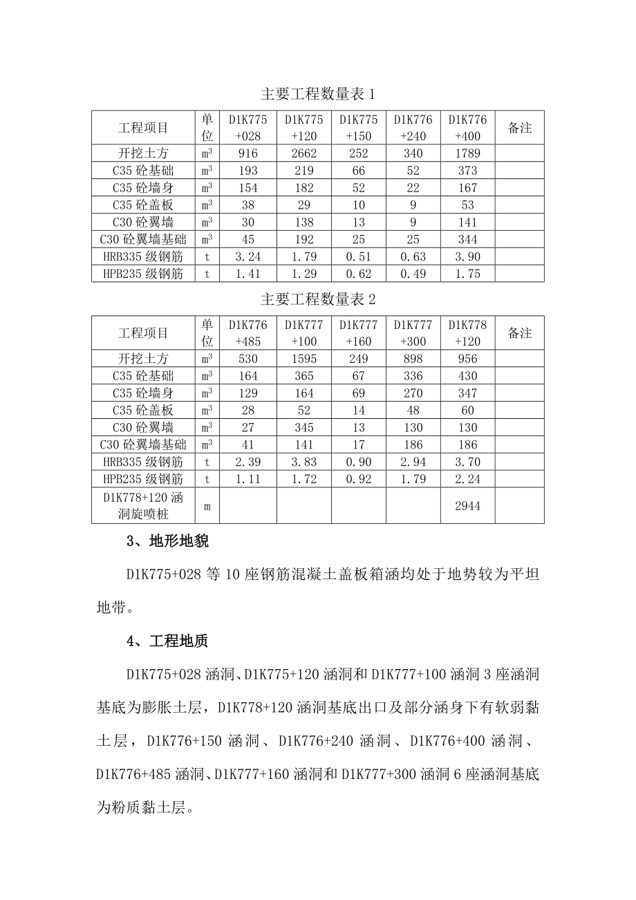 钢筋混凝土涵洞施工方案.doc_第3页