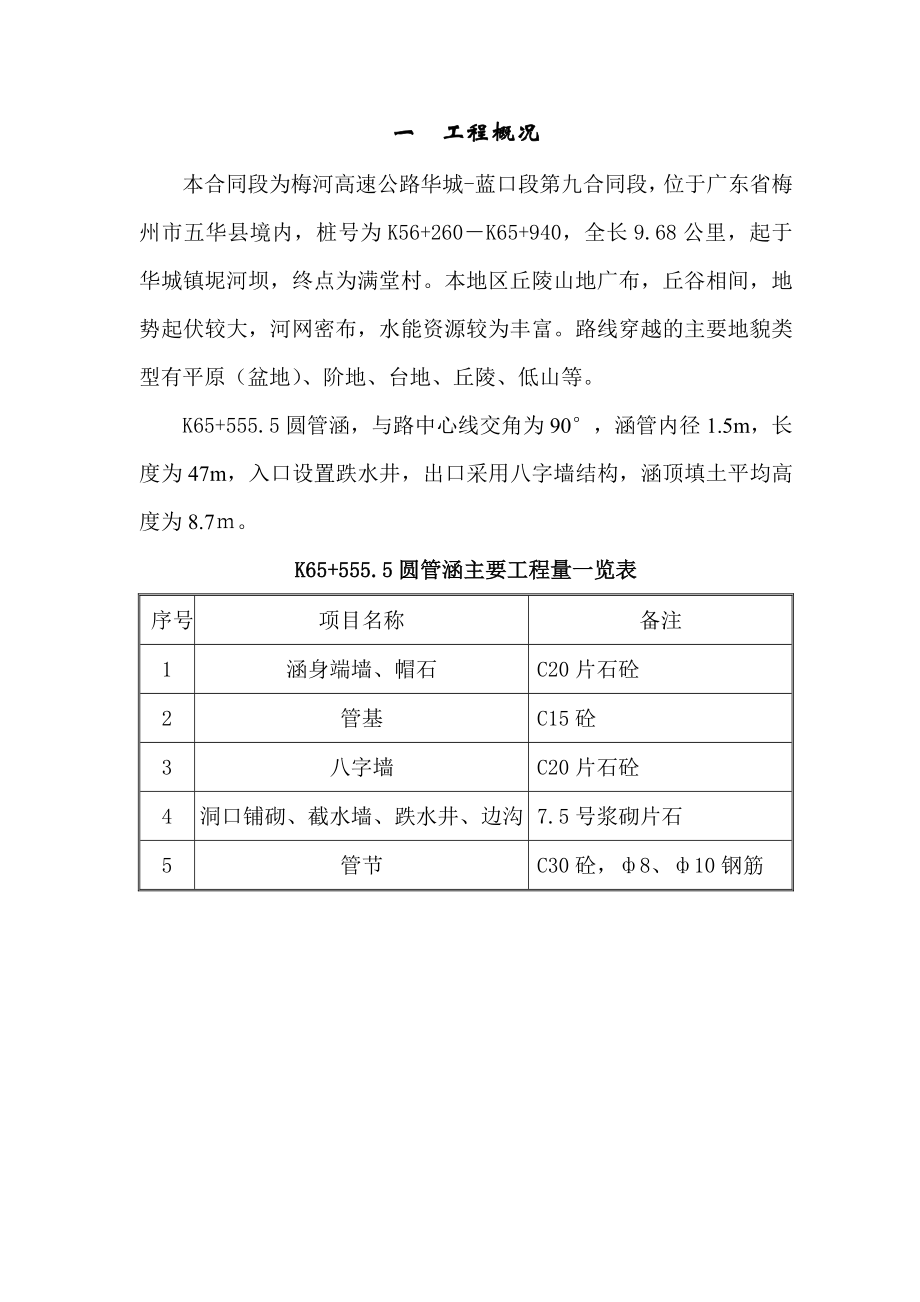 K65+555.5圆管涵开工报告文字说明.doc_第1页