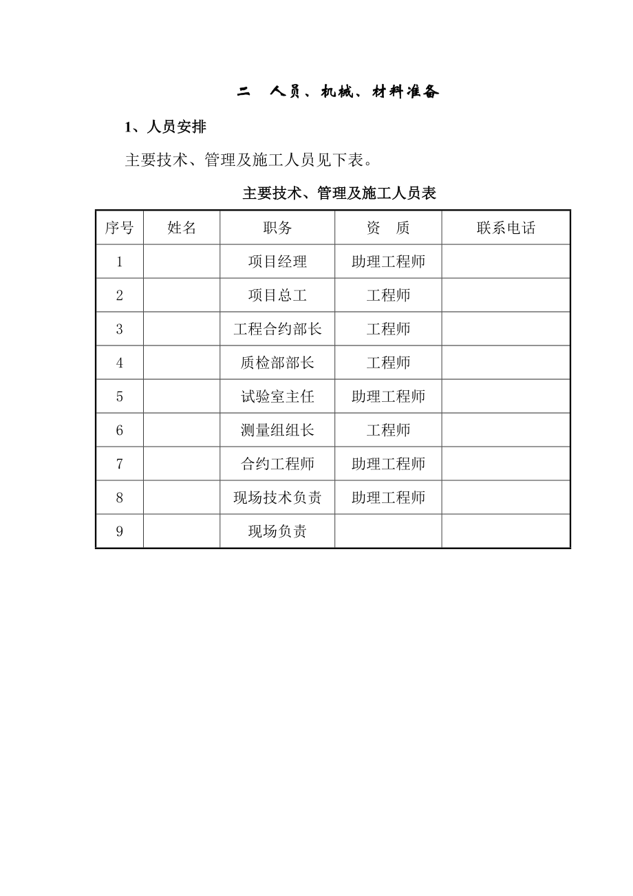 K65+555.5圆管涵开工报告文字说明.doc_第2页