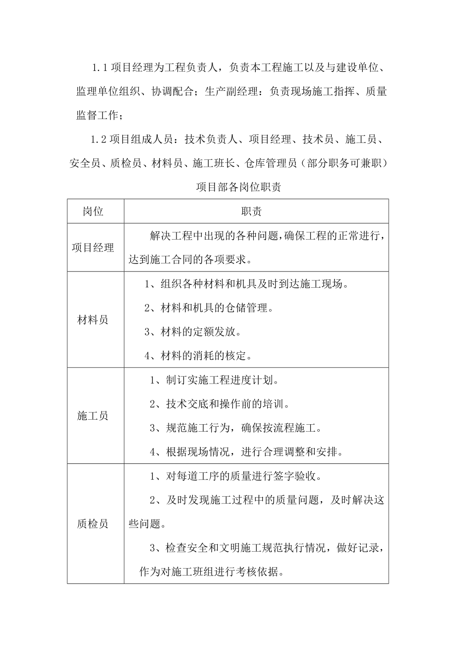 原件无机保温浆料系统施工方案.doc_第2页