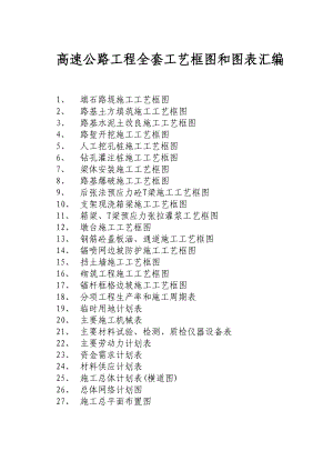 高速公路工程全套工艺框图和图表汇编.doc