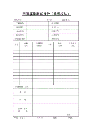 48回弹模量测试报告（承载板法）【甘肃公路工程试验用表】.doc