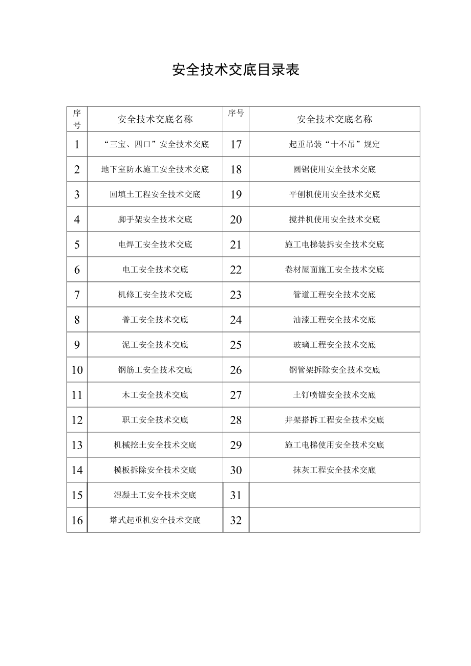 各分部（分项）工程、各工种及其它安全技术交底.doc_第2页