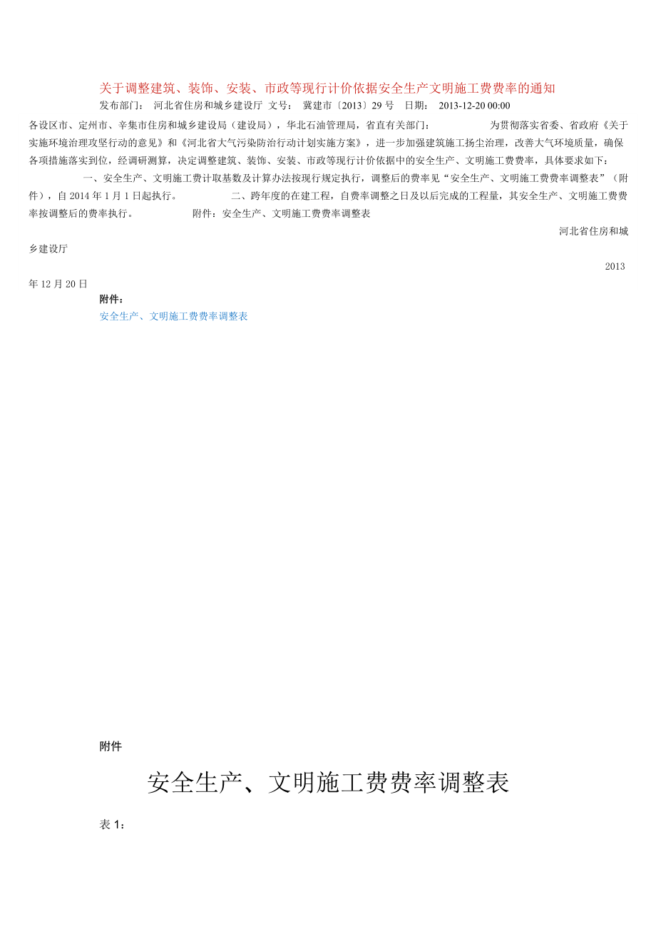 河北省安全生产、文明施工费费率调整表.doc_第1页