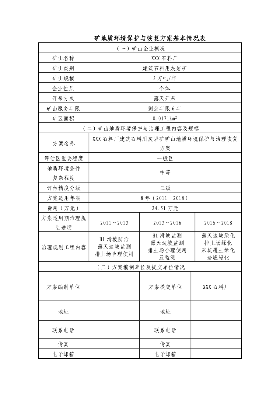 XXX石料场建石料用石灰岩矿山地质环境保护与治理恢复方案.doc_第3页