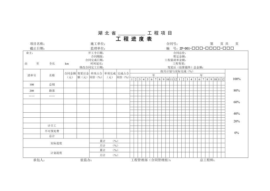 一级公路监理手册工程现场检查记录表.doc_第3页