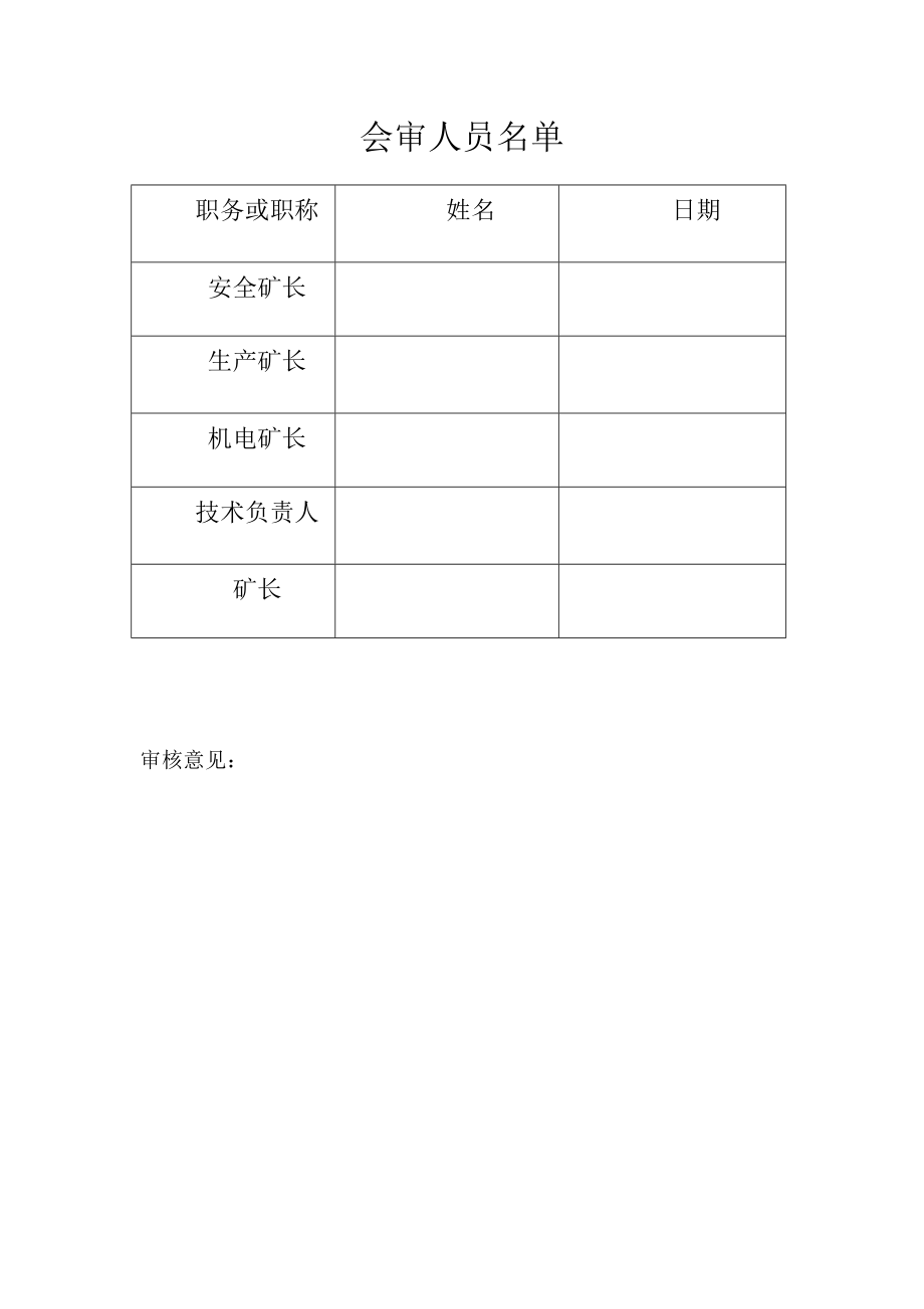 核桃坪煤矿防治水方案及措施.doc_第2页