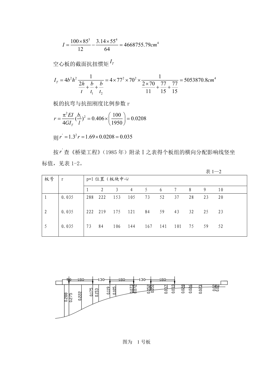 公路—Ⅰ级桥梁计算书 毕业设计.doc_第3页