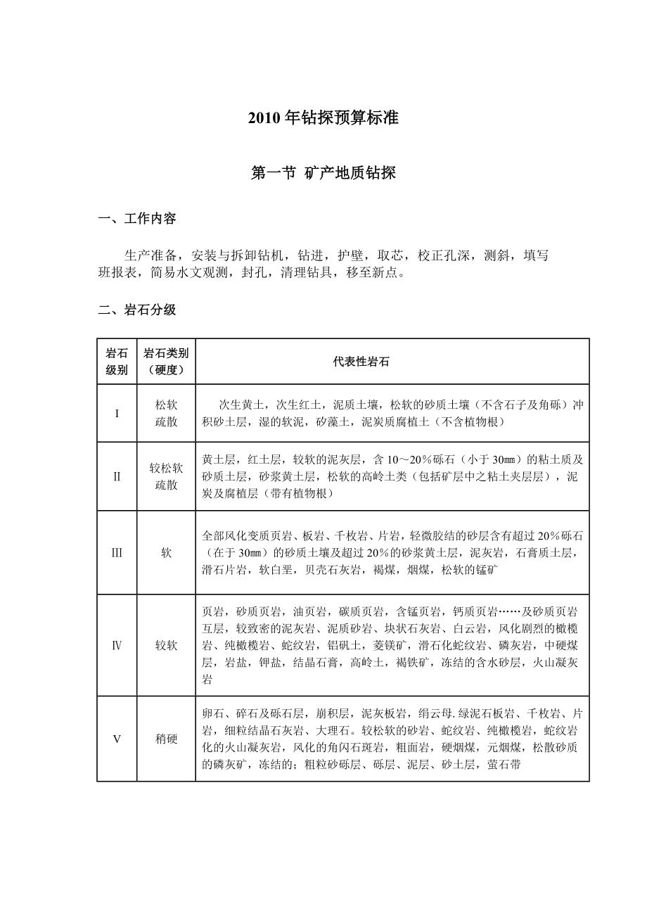 地质勘查钻探预算标准().doc_第1页