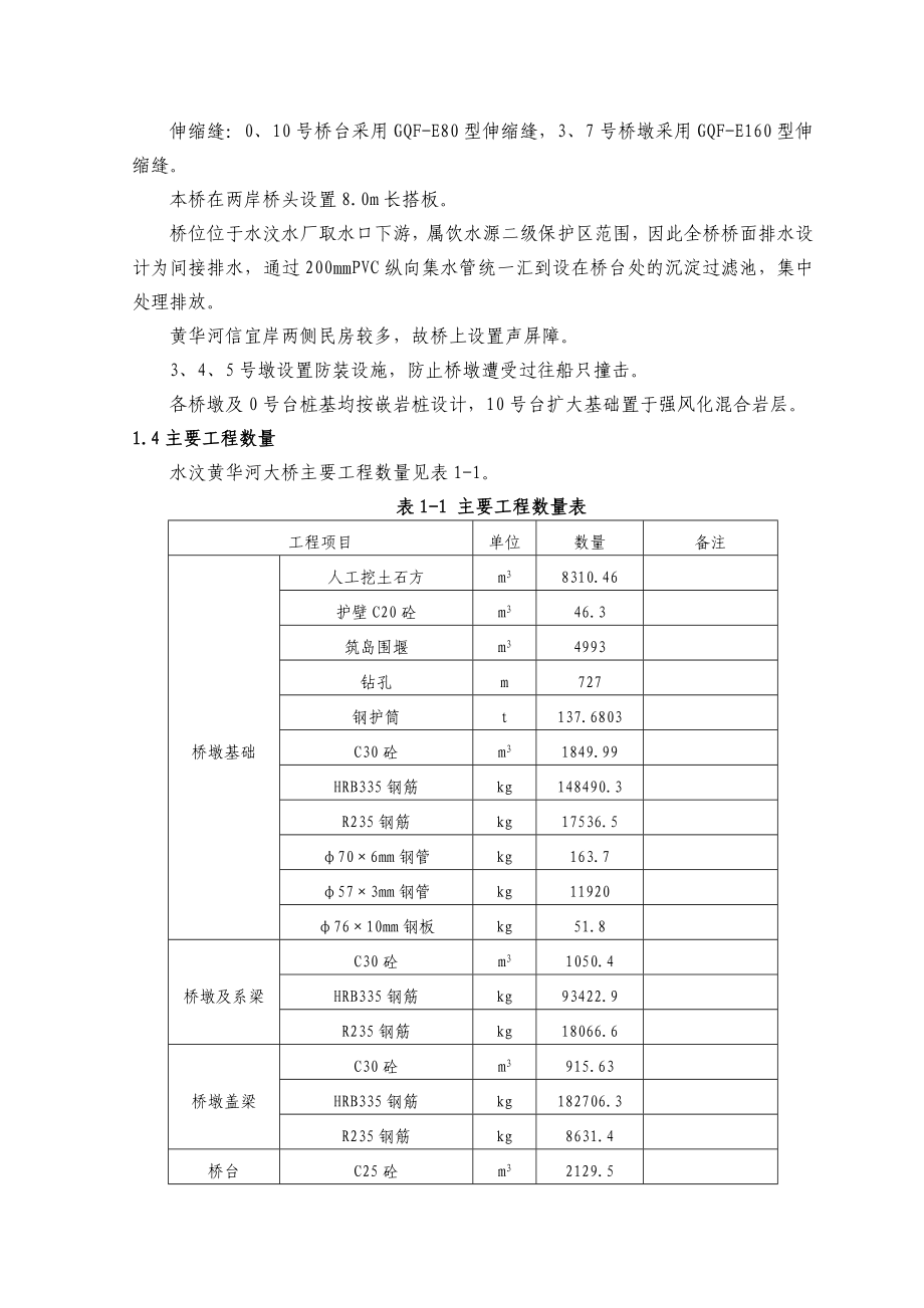 黄华河大桥施工方案.doc_第2页