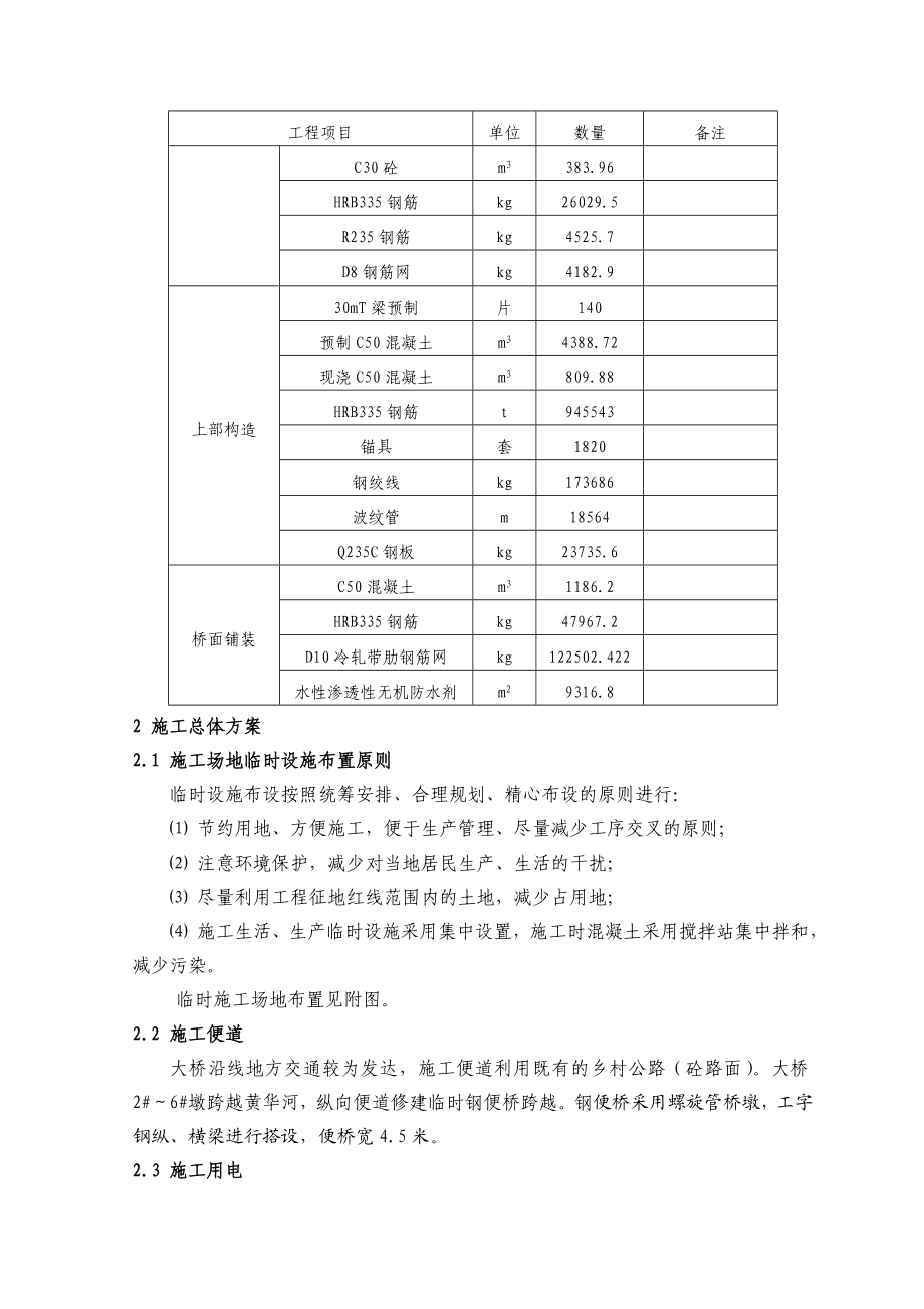 黄华河大桥施工方案.doc_第3页