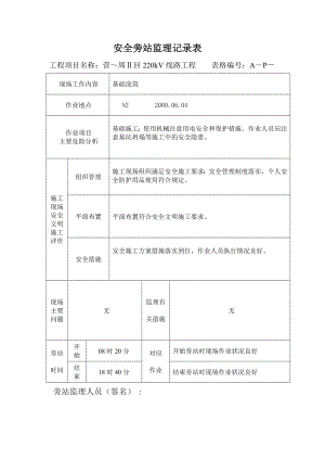 3083192505安全旁站监理记录表94040.doc