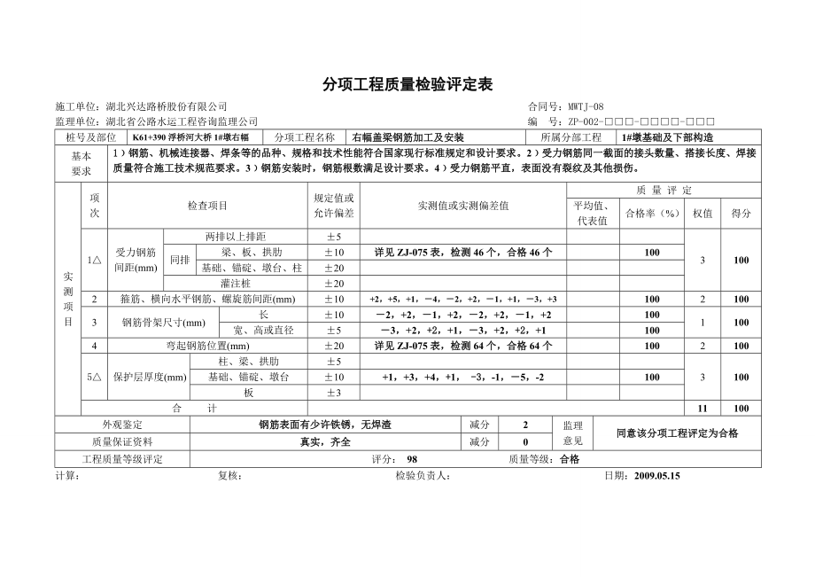 桥梁工程盖梁钢筋加工及安装.doc_第2页