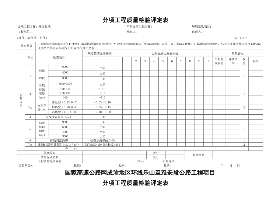 公路工程质量检验评定表(交安工程).doc_第2页