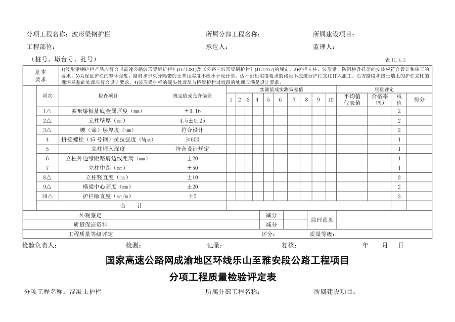 公路工程质量检验评定表(交安工程).doc_第3页