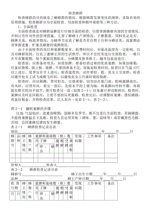 养蜂新技术(原生态蜜配套技术).doc