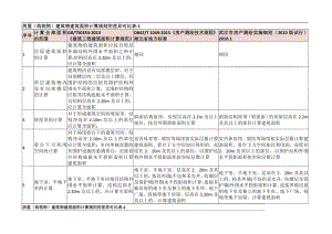 武汉市房屋(构筑物)建筑物建筑面积计算规则的差异对比表横向.doc