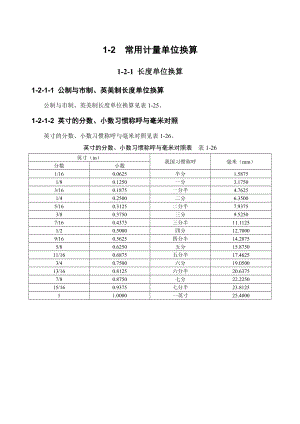 建筑施工手册 12 常用计量单位换算.doc