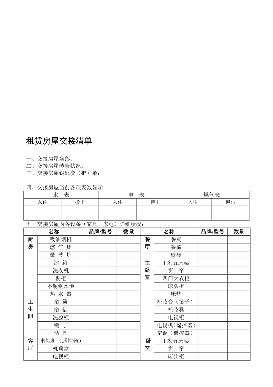 方案租赁房屋交接清单.doc_第1页