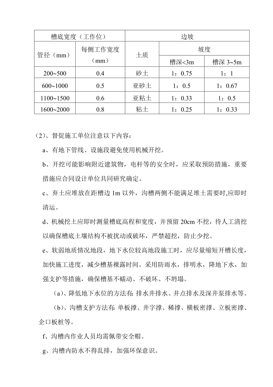 国际商务城工程管道排水工程监理细则.doc_第3页