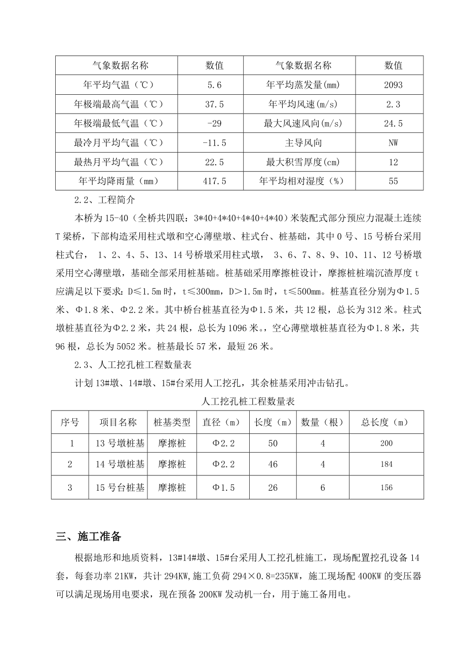 运煤高速公路孔兑沟大桥人工挖孔桩安全专项方案.doc_第3页