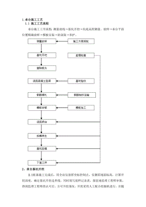 桥梁承台施工工艺.doc