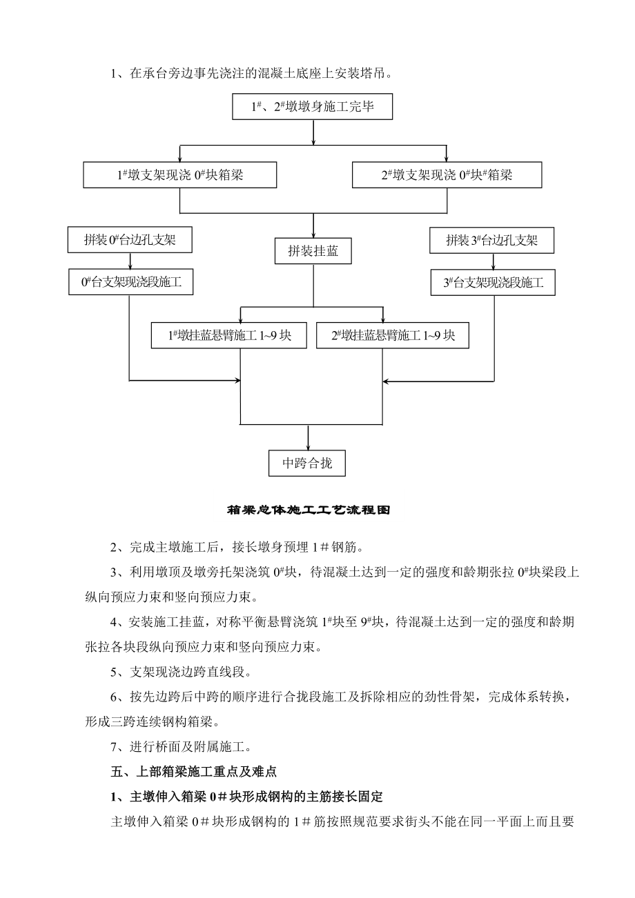 乌下江大桥悬臂浇筑方案.doc_第2页