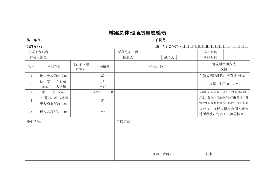 桥梁总体现场质量检验表.doc_第1页