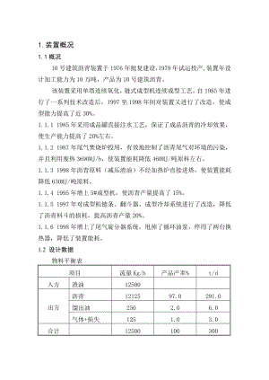 氧化沥青操作规程.doc