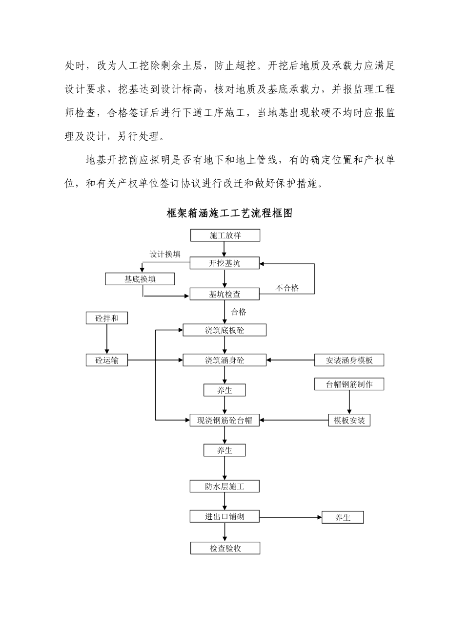 框架、盖板涵洞作业指导书 .doc_第2页