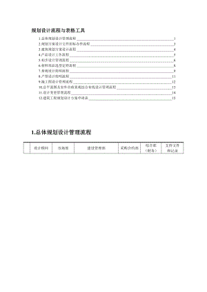 [建筑]项目的规划设计流程与表格工具.doc