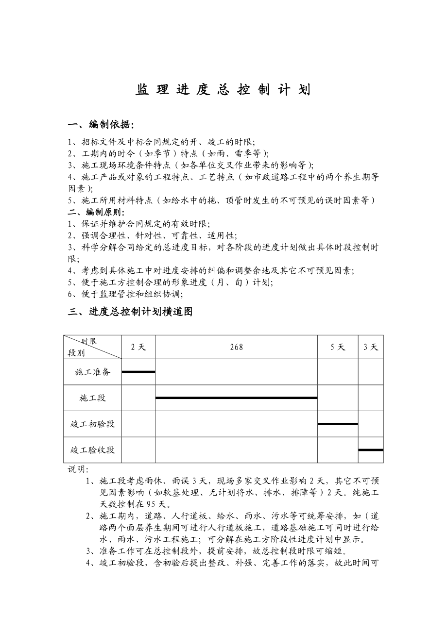 东方不夜城广场建设工程 监理总控制计划.doc_第2页