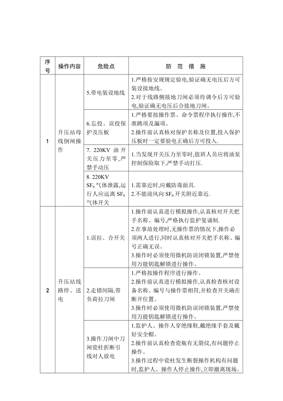 电气运行操作危险点及其防范措施.doc_第2页