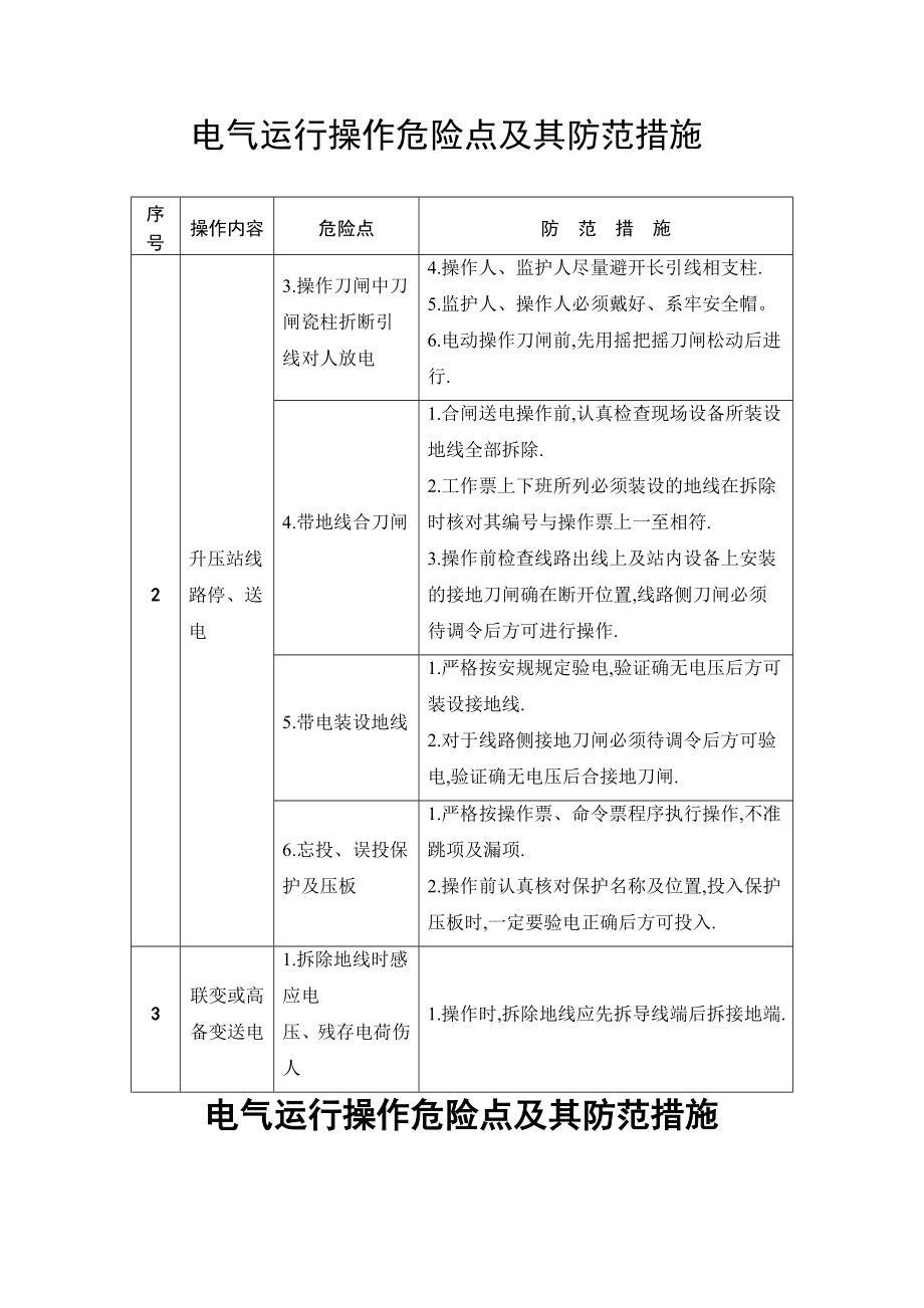 电气运行操作危险点及其防范措施.doc_第3页