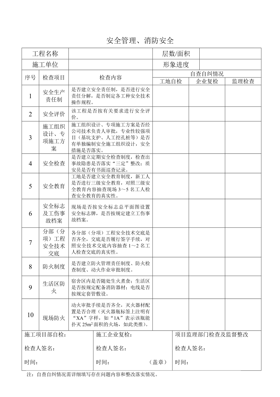 表1 安全管理、文明施工检查表.doc_第1页