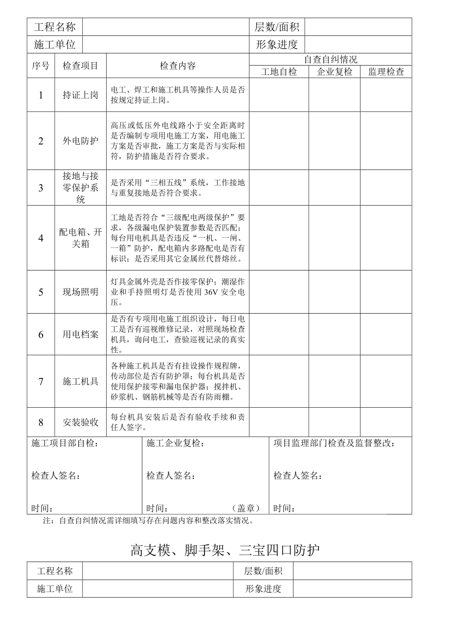 表1 安全管理、文明施工检查表.doc_第3页