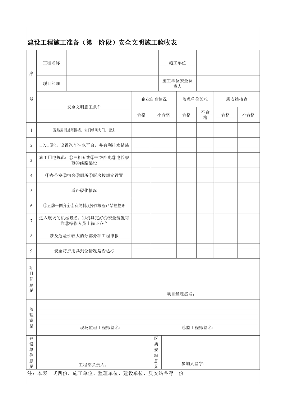 建设工程施工准备(第一阶段)安全文明施工验收表.doc_第1页