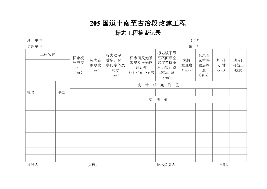 公路改建工程交通安全设施样表.doc_第1页